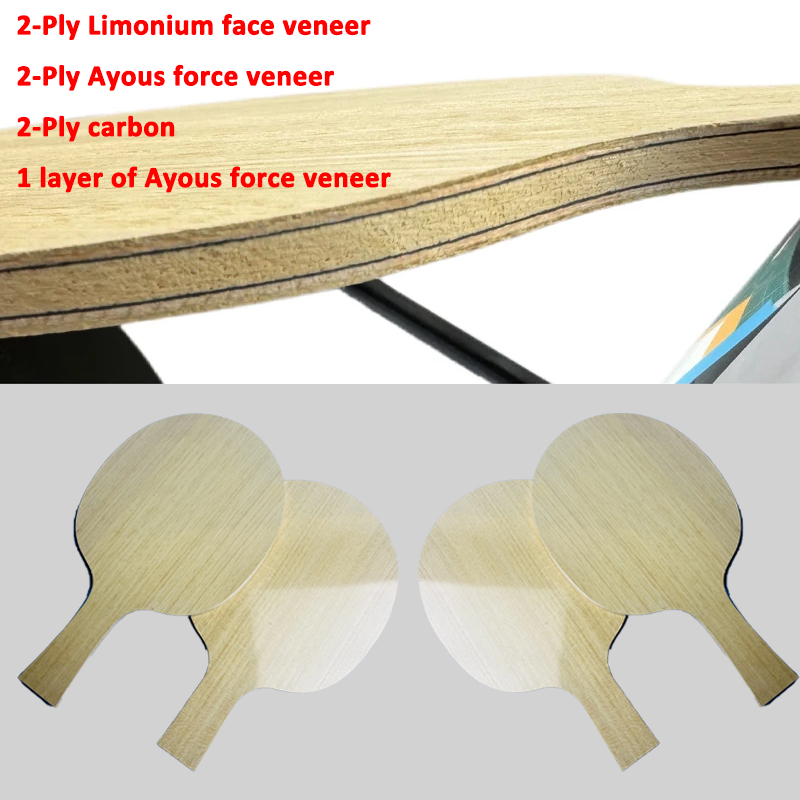 Tischtennisschläger mit Limoni – Table Tennis Edge Bewertung und Preis